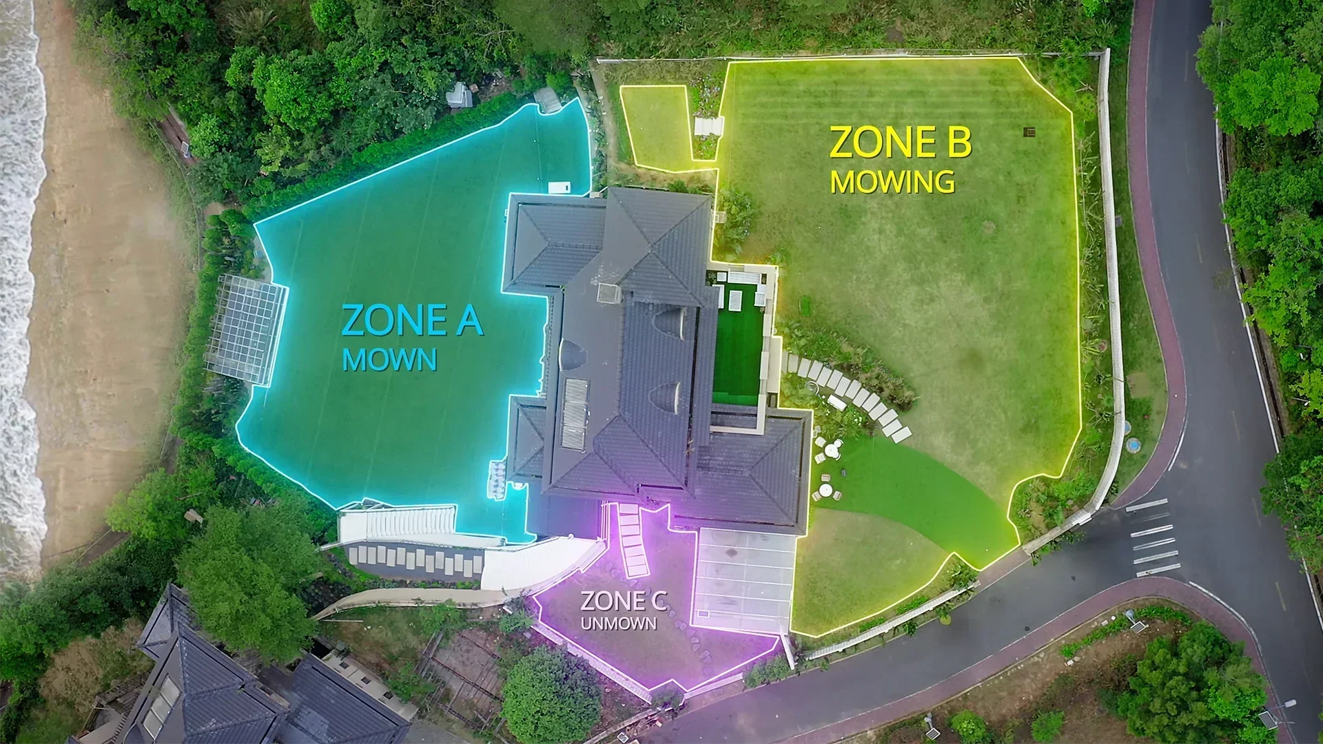 Managing Lymow One Across Different Yards