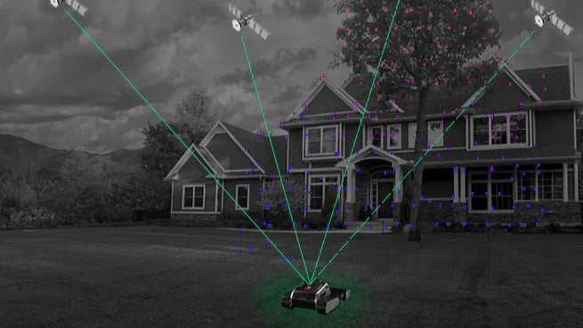 What RTK Brings to Robotic Mowing