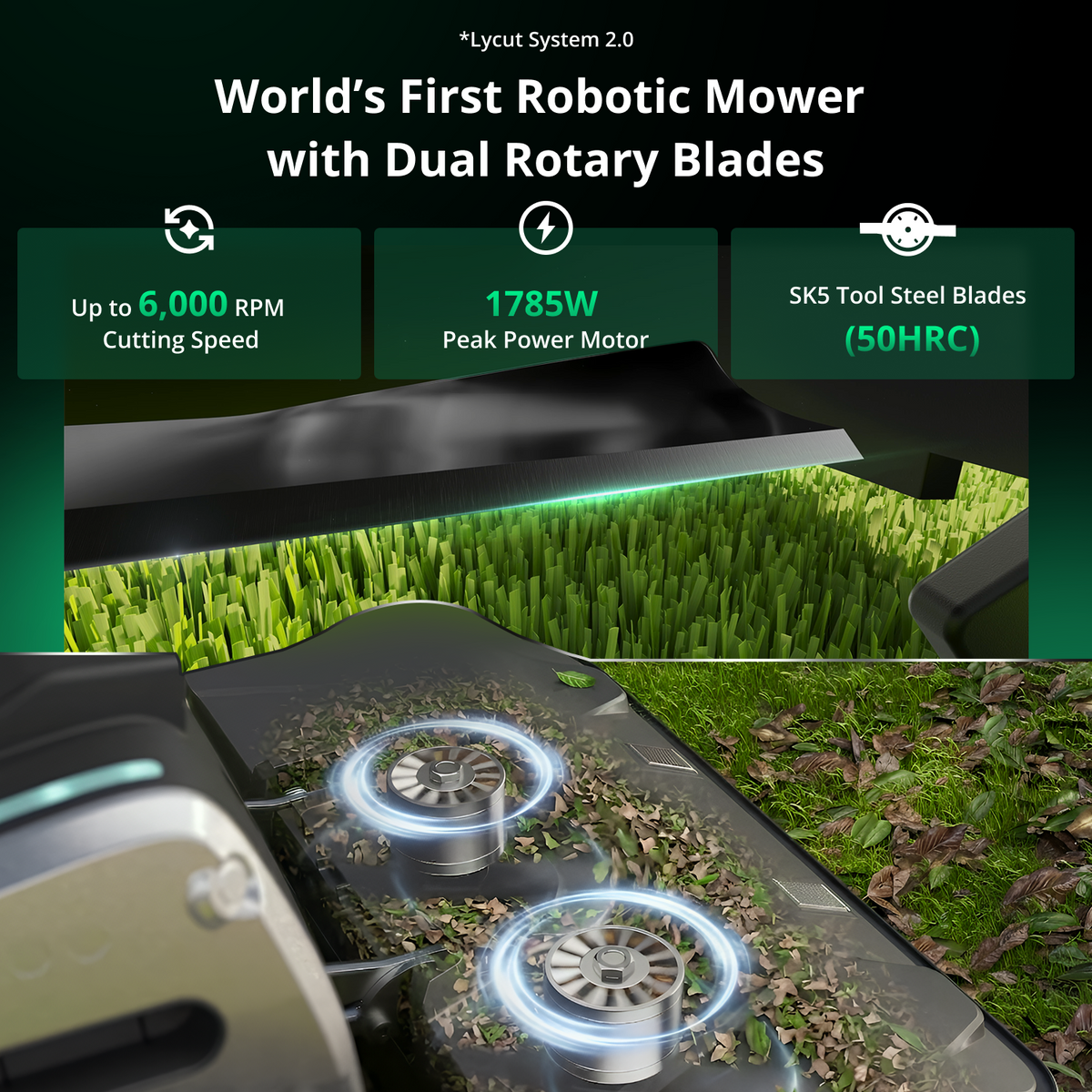 Lymow One Plus Robotic Lawn Mower